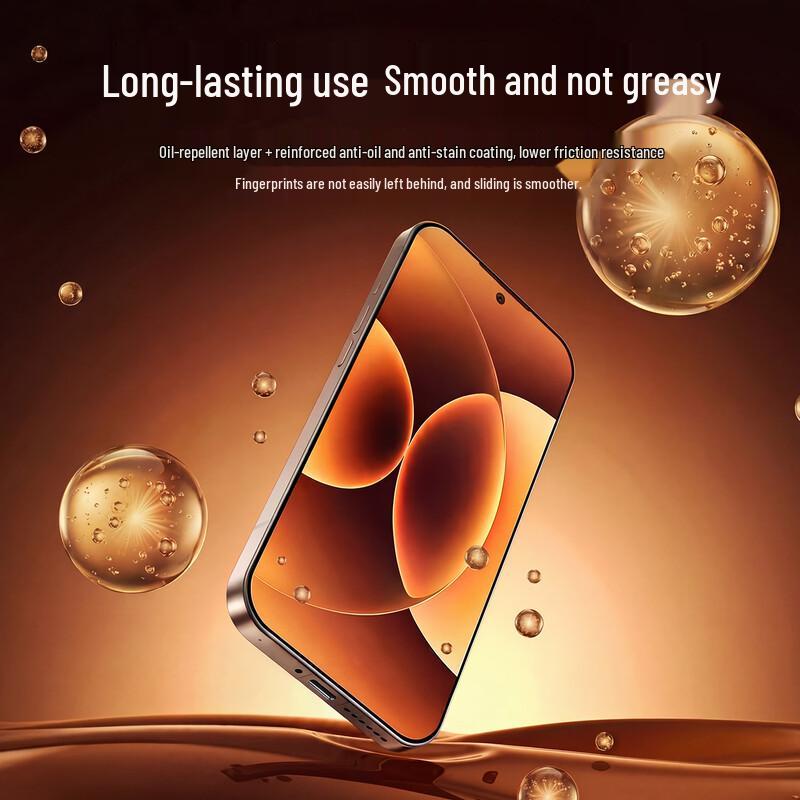 CangHua AR Anti-Reflective Screen Protector for Xiaomi Mix Fold