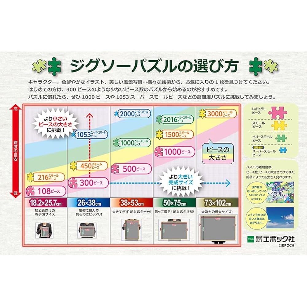 Epoch 3000 Small Piece Jigsaw Puzzle Overseas Scenery World Scenery Starry Sky Mont Saint Michel ...