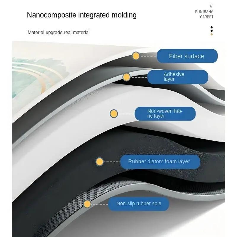 Bathroom Absorbent Floor Mat Household Cartoon Soft Diatom Mud Bathroom Door Carpet Door Mat Toilet Special Floor Mat