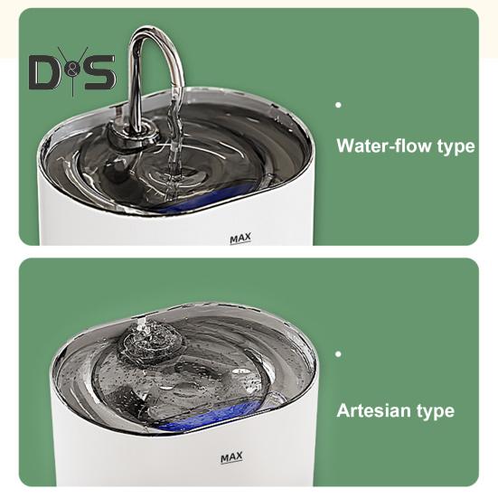 2.2L Cat Water Fountain Quiet Pet Drinking Fountain Automatic Water Dispenser Bowl Pet Waterer Supplies for Indoor Cats Dogs