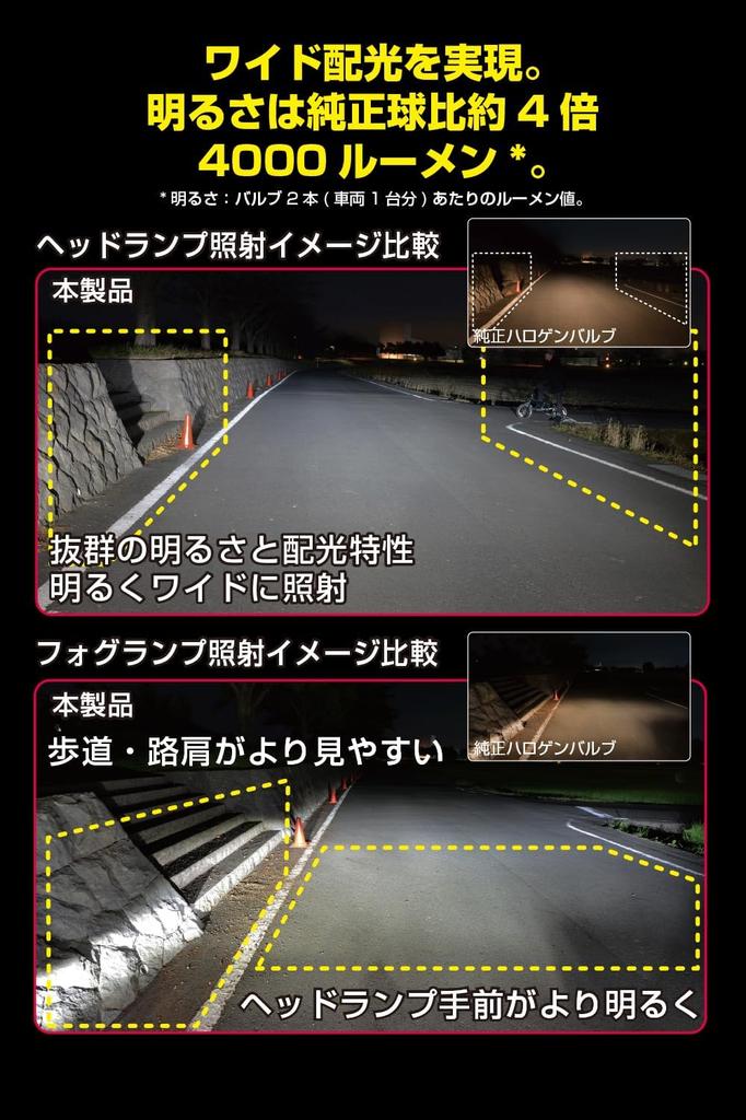M's Basic od IPF Světlomet, Mlhové světlo, LED žárovka, Řada Smart, 6500K H8/H11/H16, Halogenová velikost, Model s ventilátorem AMZ-HFE101