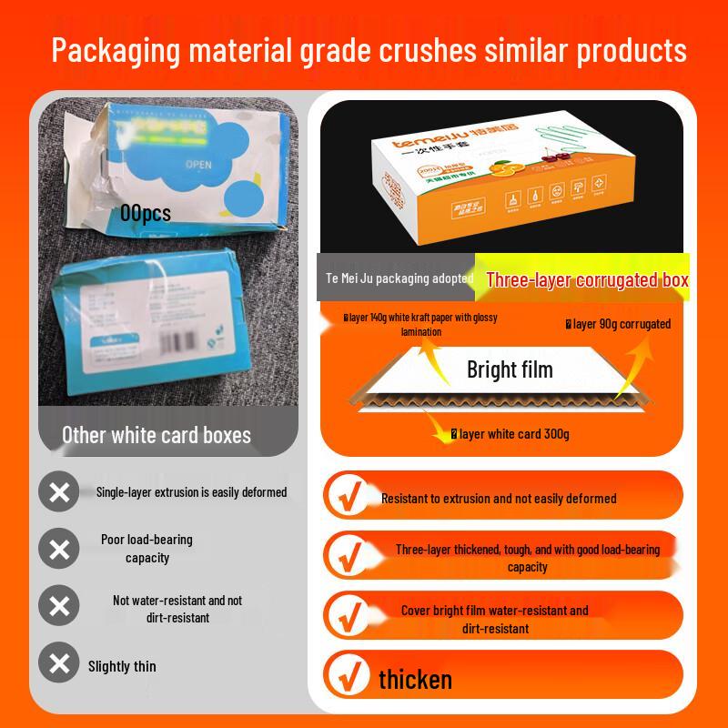 

Jiemengzhe Temeiju Thickened Disposable PE Gloves