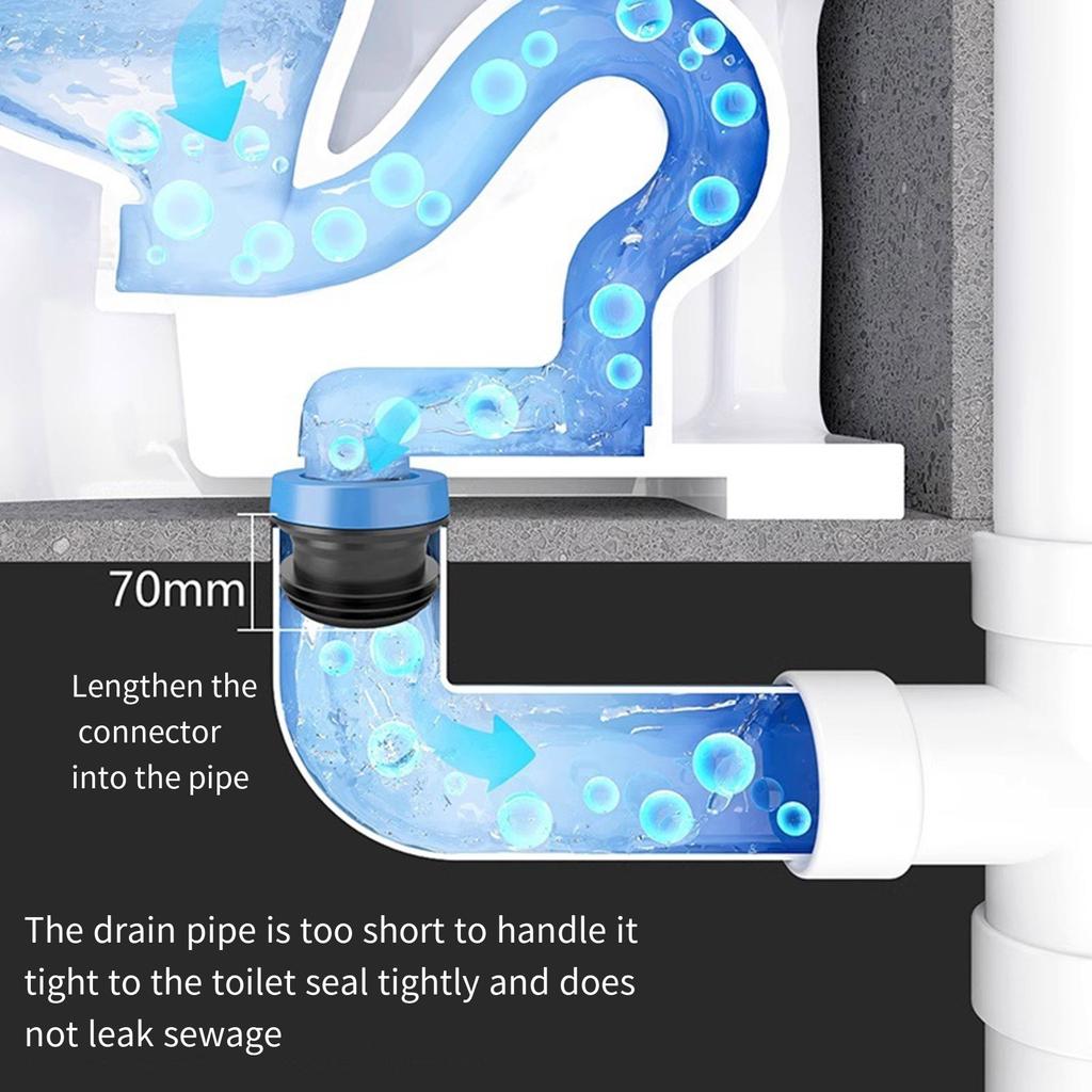 Elevating Double Layer Odor Resistant Flange Rings for Toilets with Easy Installation and Sturdy ABS Materials