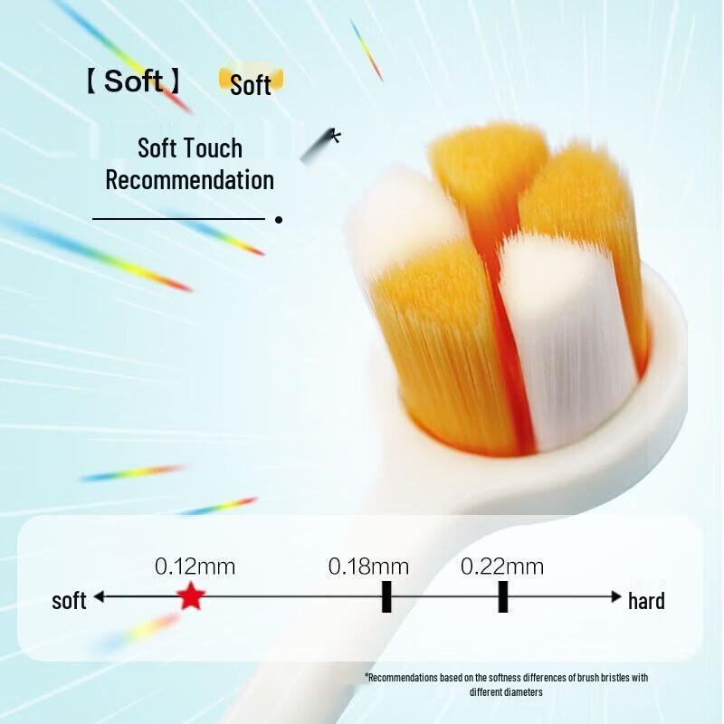 Nice Orange Soft Care S5 Toothbrush Pack