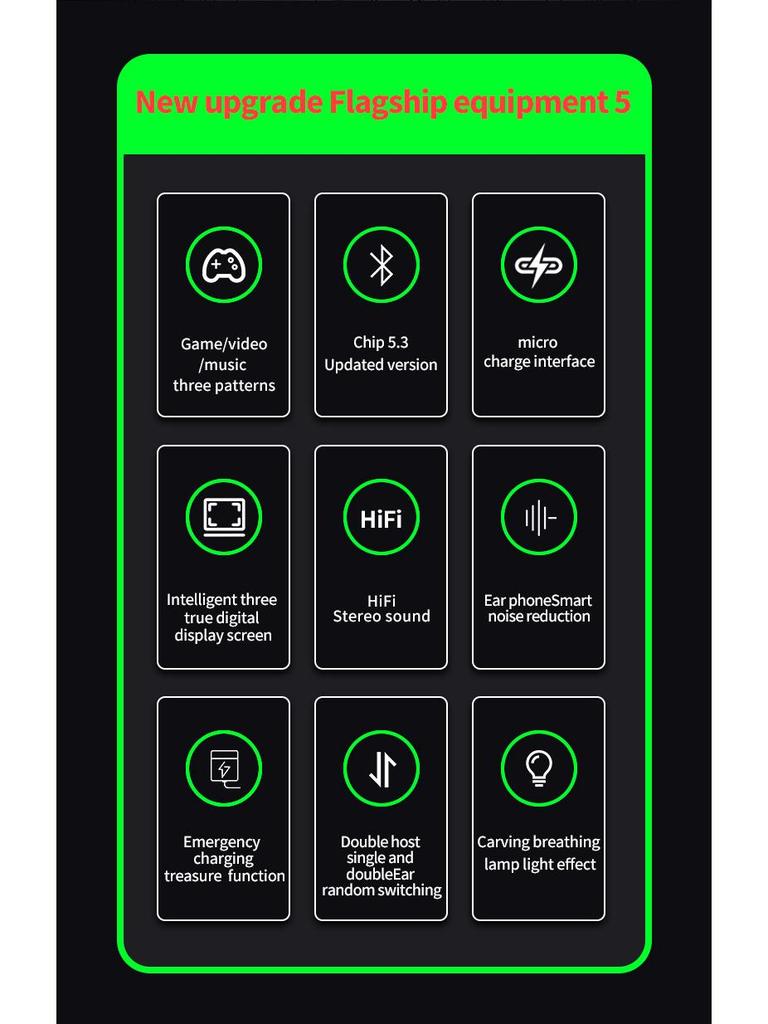 YD03 Bluetooth Headset with Smart Display & Type-C Charging