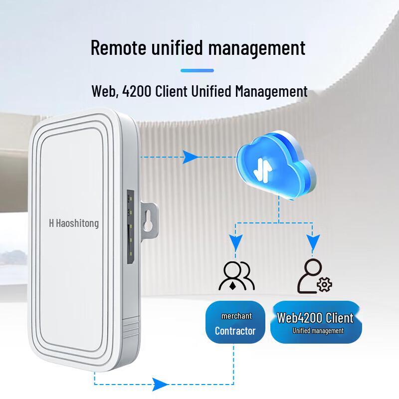 Hikvision Outdoor Wireless Bridge Kit CN plug (adapter included)