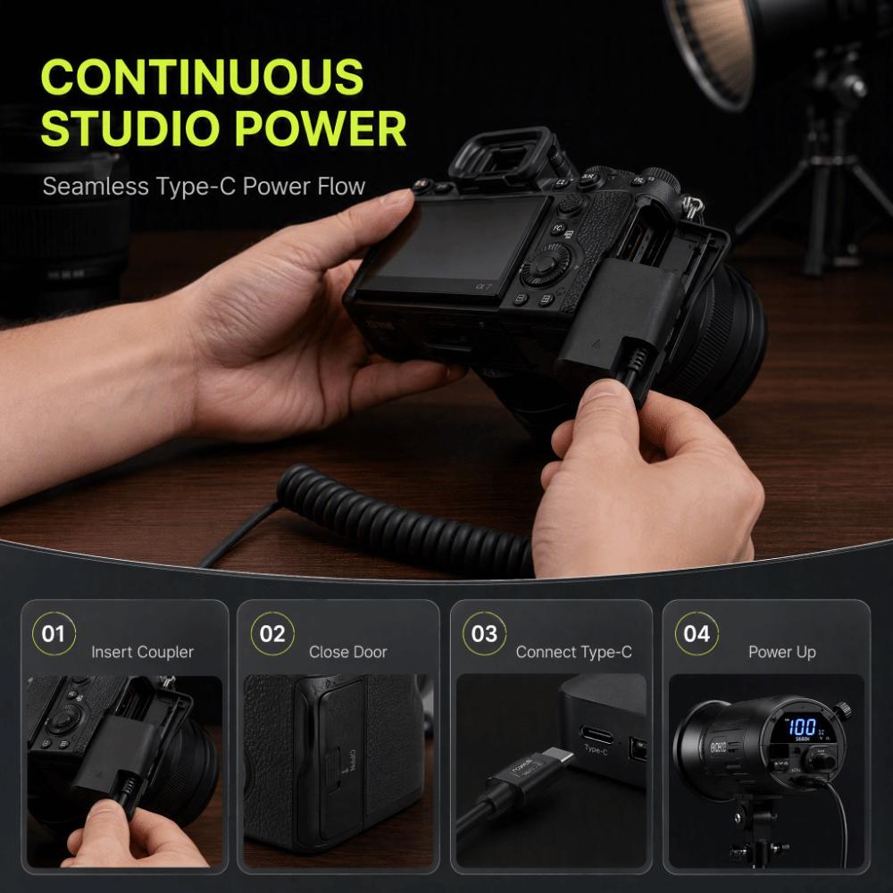 USB-C Coupler Adapter for Canon 5D/5D/5D4/6D/6D2/60D/7D/7D2/70D/80D/90D/5DSR/R/R5/R5C/R6/R6II/R7
