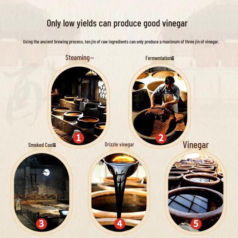 Ninghuafu 6° Shanxi Aged Vinegar 2.4L