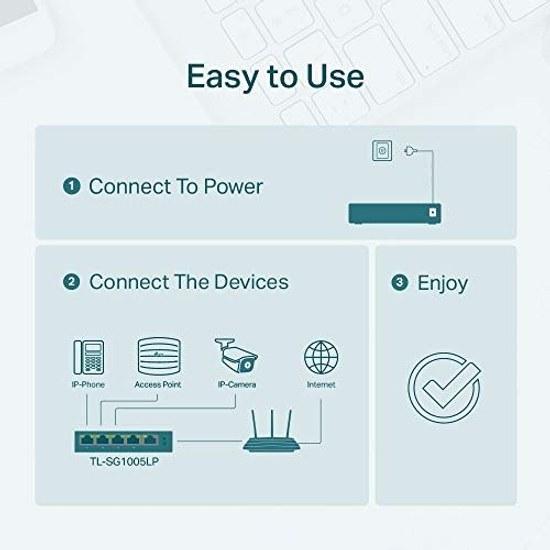 TP-Link Ethernet Switch TL-SG1005LP