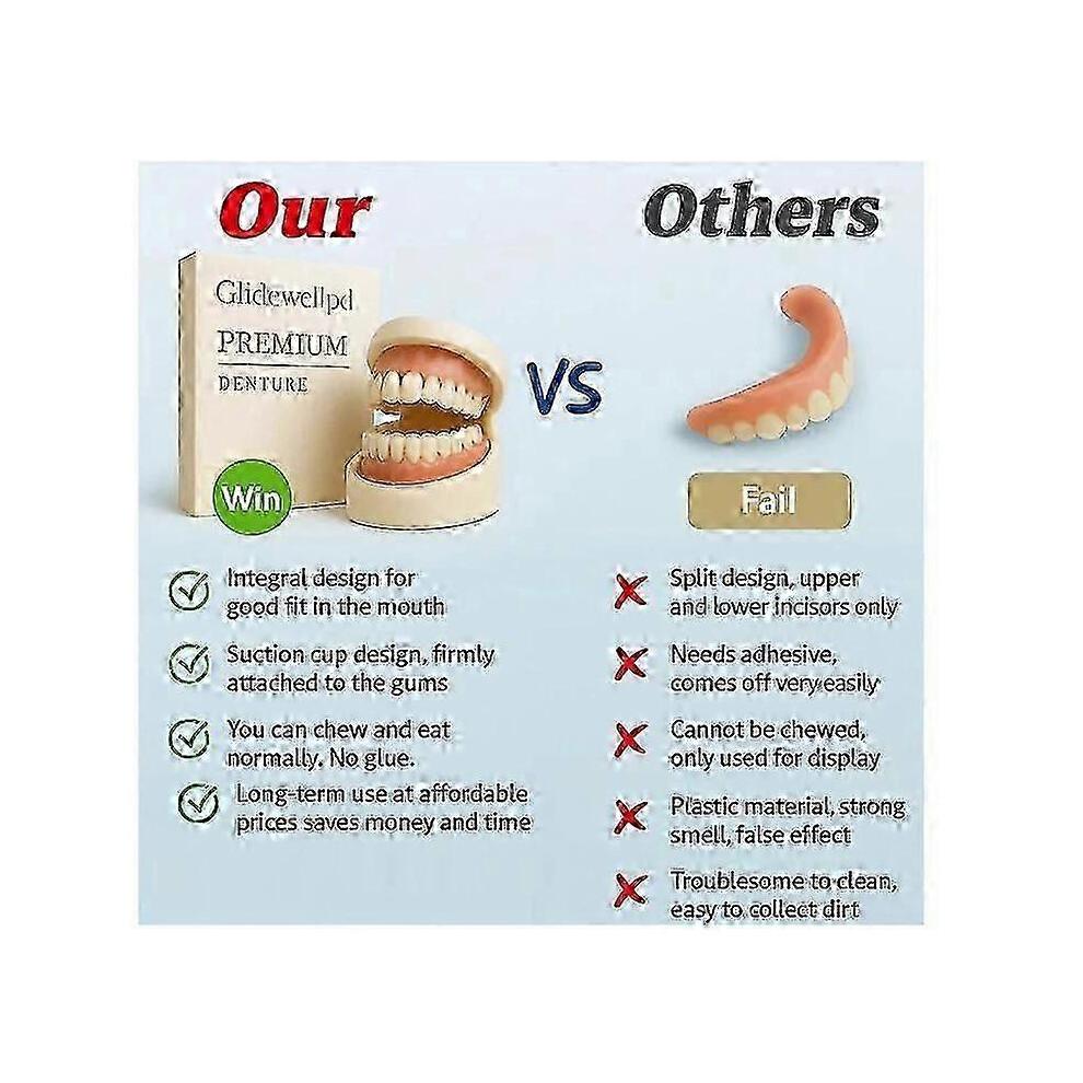 Glidewellpd - Premium Silicone Denture, Smileasego Premium Dentures Full Mouth