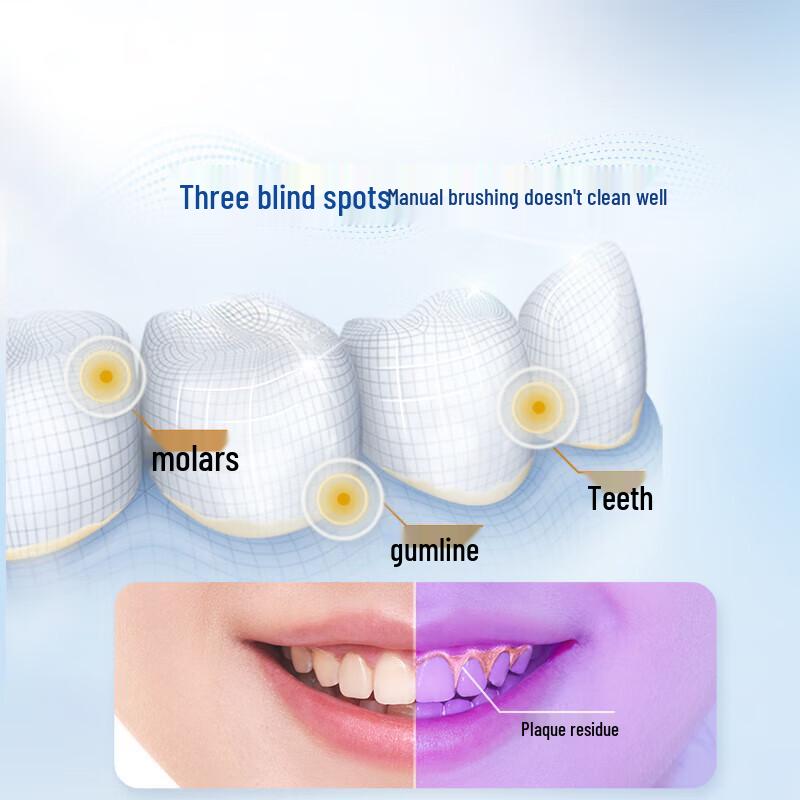 Oral-B iO2 Series Smart Electric Toothbrush