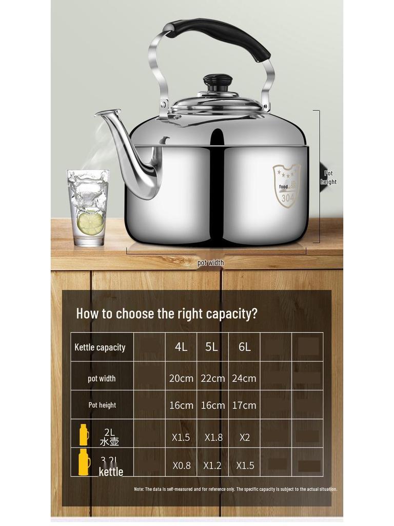 Thickened Large Capacity 304 Stainless Steel Gas & Induction Kettle