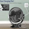 KOONIE 10000mAh Rechargeable Portable Fan, 8-Inch Battery Operated Clip On Fan, USB Fan, 4 Speeds, Strong Airflow, Sturdy Clamp Fo SZRH A-S