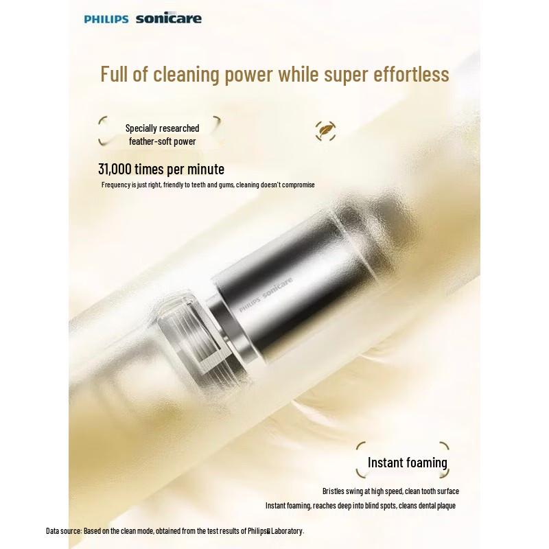 Philips HX2481/01 Sonic Electric Toothbrush for Couples CN Plug (adapter Included)