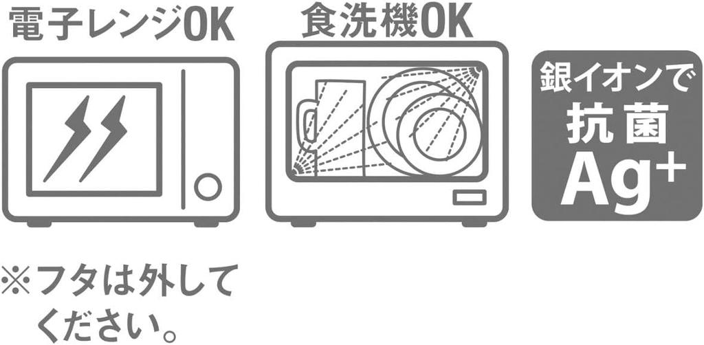Iwasaki Kogyo Lustroware Shallow Set of Strong Ag Microwave and Dishwasher with Measurement Diameter x Height 6cm Screw-Top Keeper, 250ml, Type, 2,