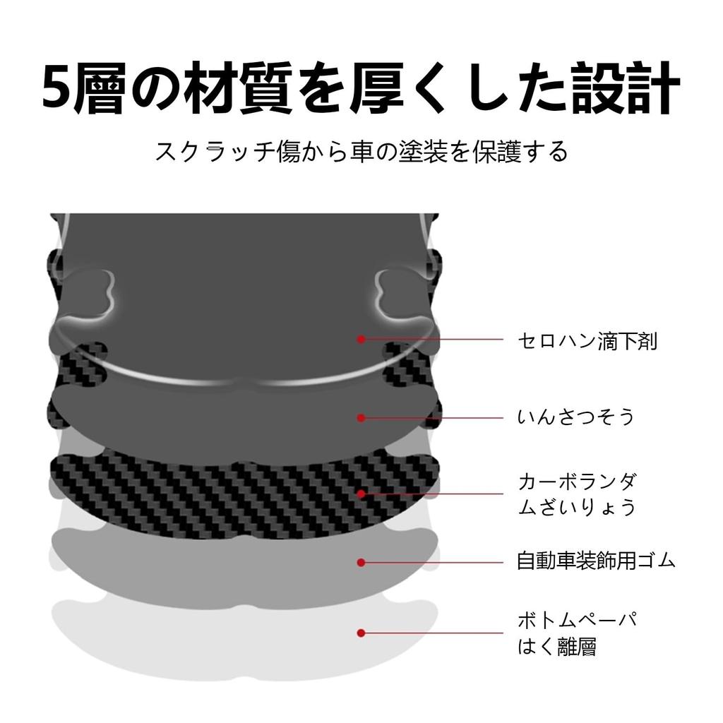 InnoWave Jimny Door Handle Set of for All Jimny Models 2018 Car Door Scratch Easy Unique Black Protectors, 8, (April - Present), Guards, Prevention,