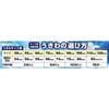 Doshisha Float Deformation Heart American 80cm