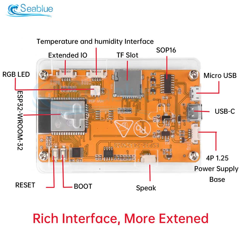 NMMiner NerdMiner CYD Hashrate 1060KH/s Lucky Miner ESP32-2432S028 2.8inch Cheap Yello Display Crypto Solo Lottery Bitcoin DROOM
