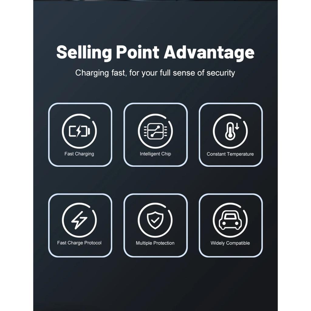 63W 6 In 1 PD Fast Charging Car Charger USB Quick Charge3.0 for IPhone 16 15 Samsung Xiaomi Type-C Car Phone Charger Adapter In Car