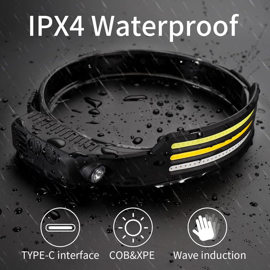 Lanternă puternică cu inducție COB LED Lanternă cu cap reîncărcabilă prin USB Lampă de lucru în aer liber Lumină de căutare pentru camping Lanternă pentru cap de pescuit