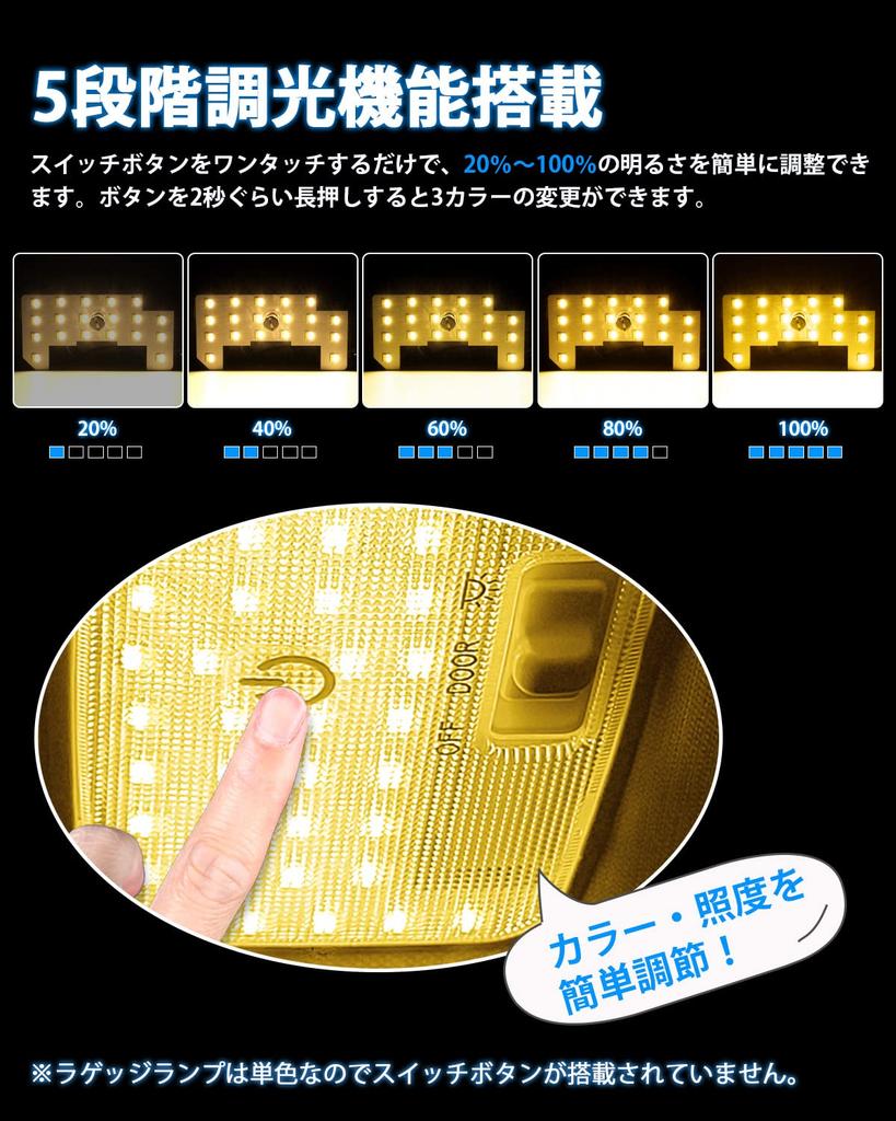 GIMUYA LED Room Lamp for Honda Step Wagon Memory Warm Compatible with Spada Custom High 5050 SMD Interior Includes Interior Trim Set with Installation