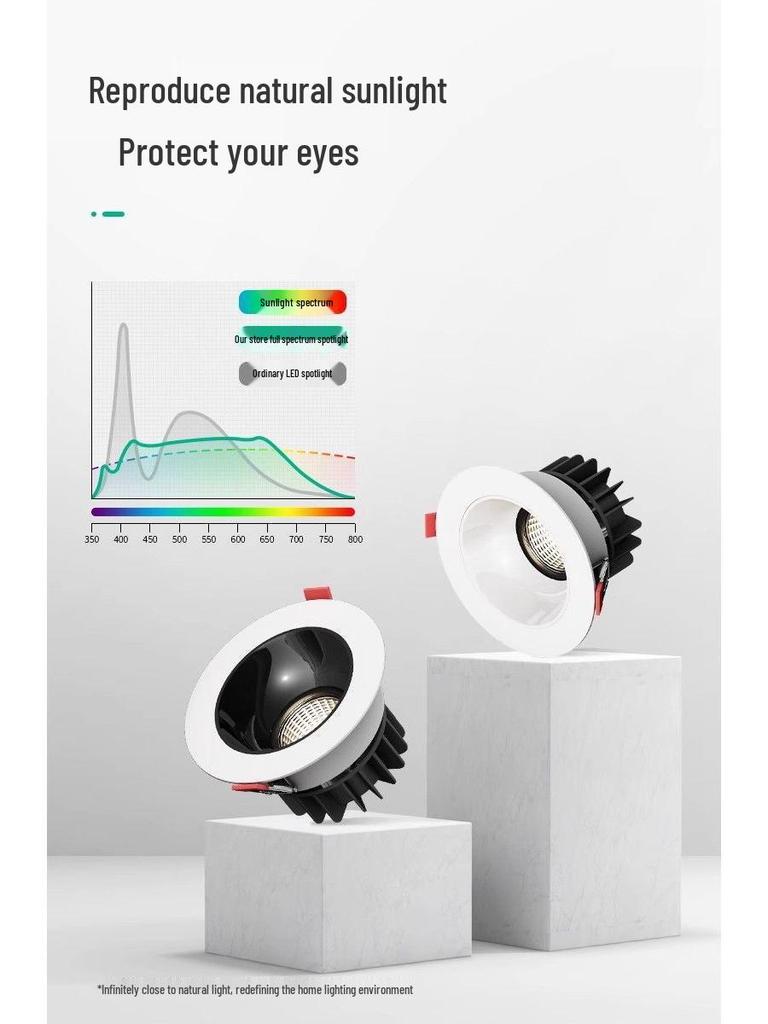 Anti-Glare LED Recessed Wall Washer Downlight, 75-90mm Cutout