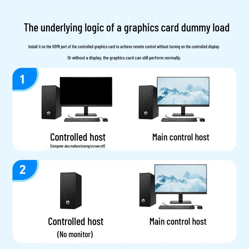Shengwei 4K60Hz HDMI Virtual Display Adapter