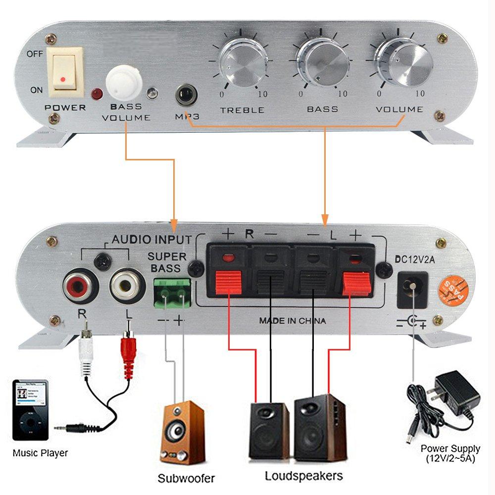 Eaglerich LP-838 Mini Hi-Fi CD MP3 Radio Auto Mașină Motocicletă Audio Casă Stereo Difuzor de Bas Amplificator Subwoofer Booster Player 12V 20W