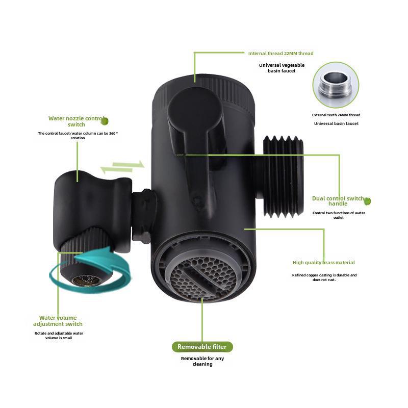 

Chaochen Универсальный медный клапан для душа для кухни и ванной комнаты Single three-speed water diverter valve чёрный