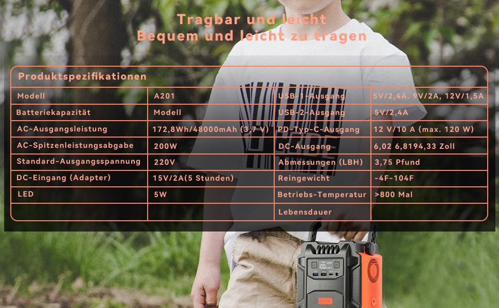 Flashfish A201 Portable Power Station 172.8Wh/48000mAh Large Capacity 200W Output 3  Recharging Methods