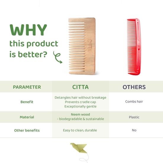 CITTA Kids Neem Hair Comb | Newborn & Adults | Gentle On Hair & Scalp | Detangles Hair Without Breakage| Safe for Sensitive Skin