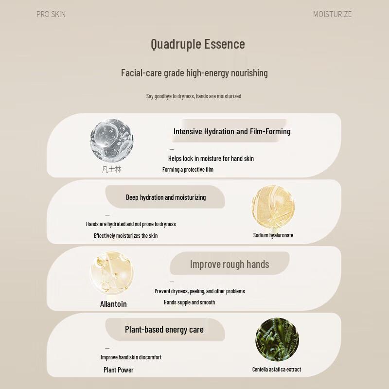 Zhihu Scented Moisturizing Hand Cream