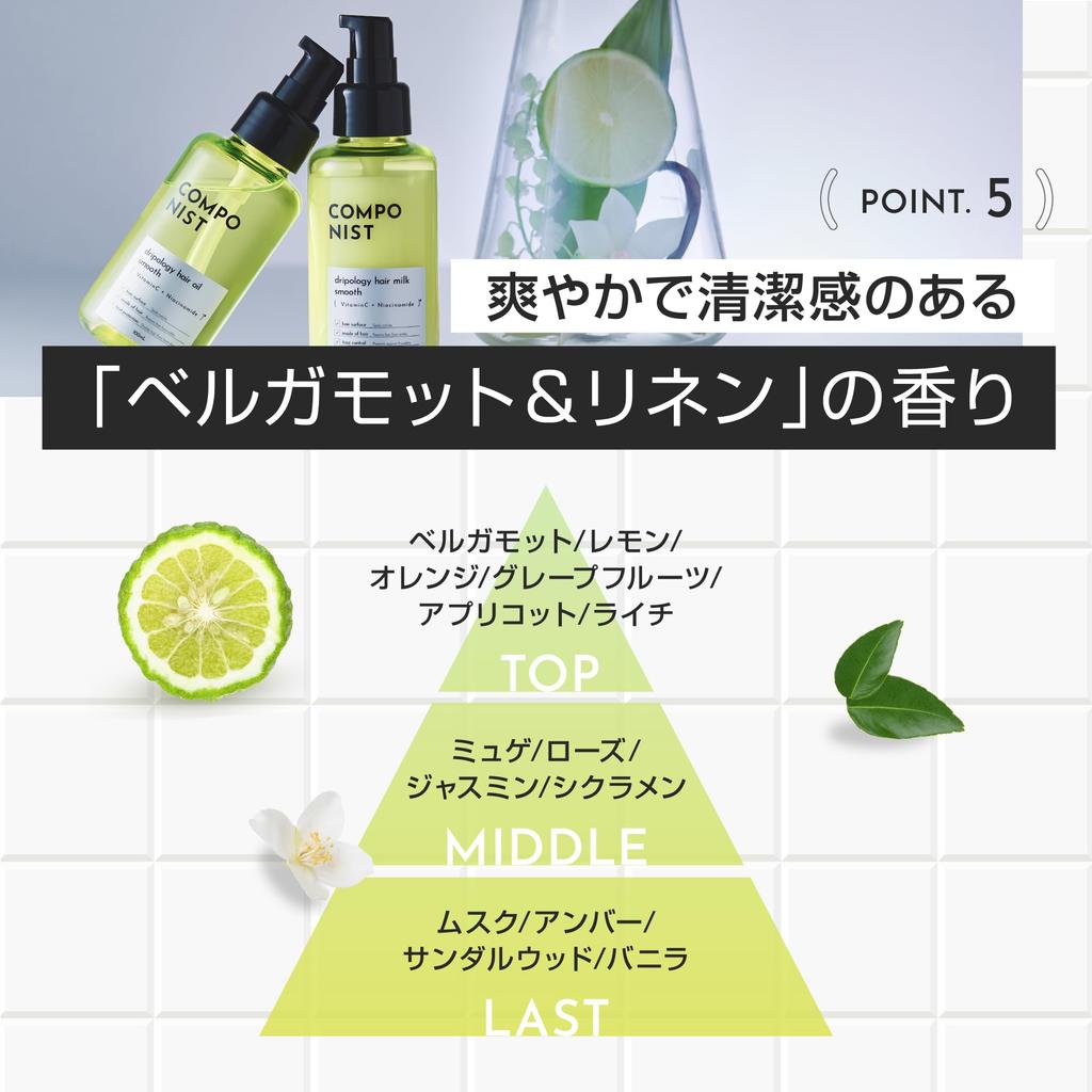 COMPONIST Dripology Hair Treatment Smooth Bergamot Linen Scent &
