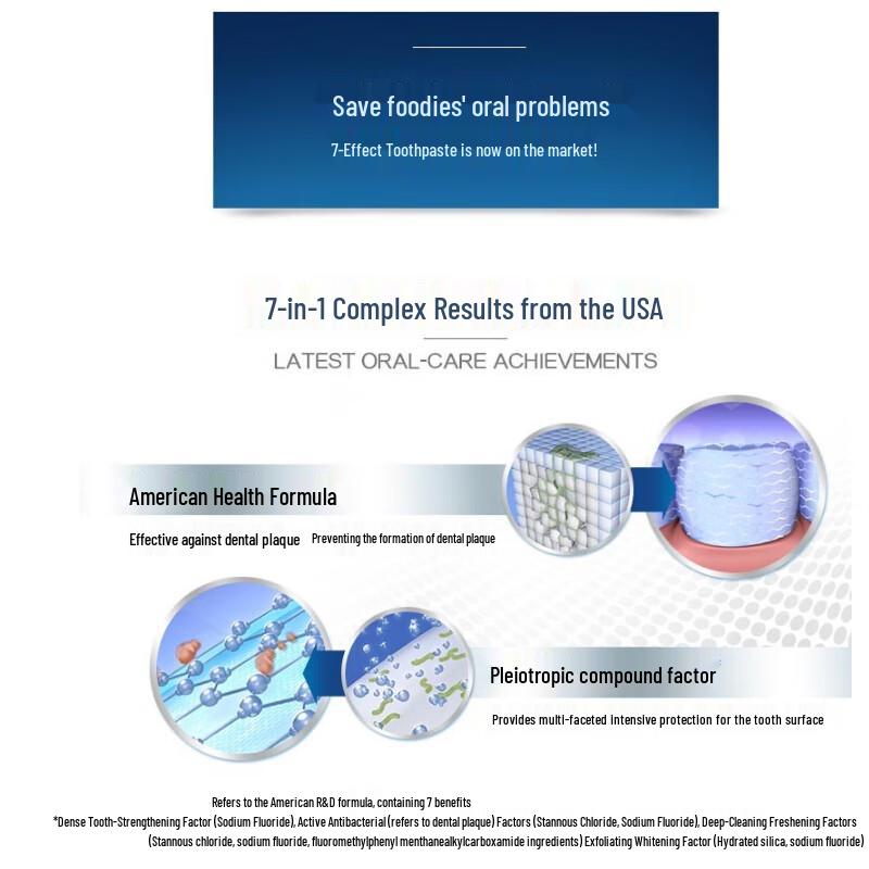 Crest All-in-One 7-Effekt Zahnpasta