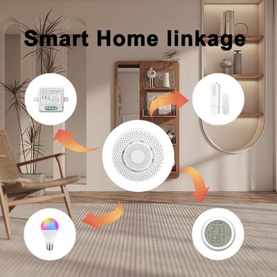 Tuya WiFi Smart Airbox Luftqualitätsmonitor Formaldehyd VOC Co2 GAS Temperatur Feuchtigkeitsdetektor Sensor Home Scene Linkage