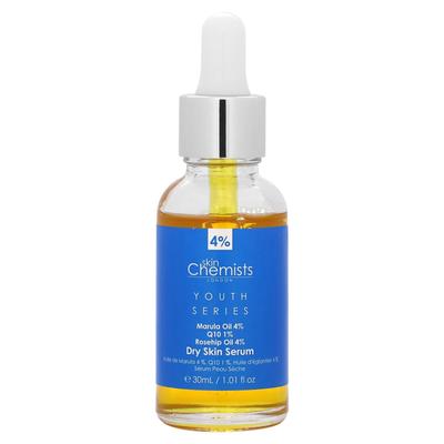Ansiktsvård – Närande serum och ansiktsessenser