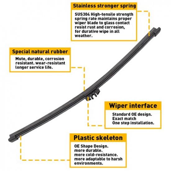 Rear Wiper Arm Blade Kit Fit For FORD ESCAPE EXPLORER 2013 2014 2015 2016 2017