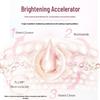 Vaseline Niacinamide Brightening Body Lotion