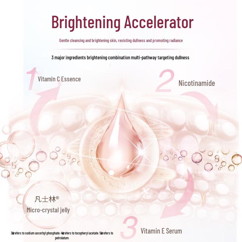 Vaseline Niacinamide Brightening Body Lotion