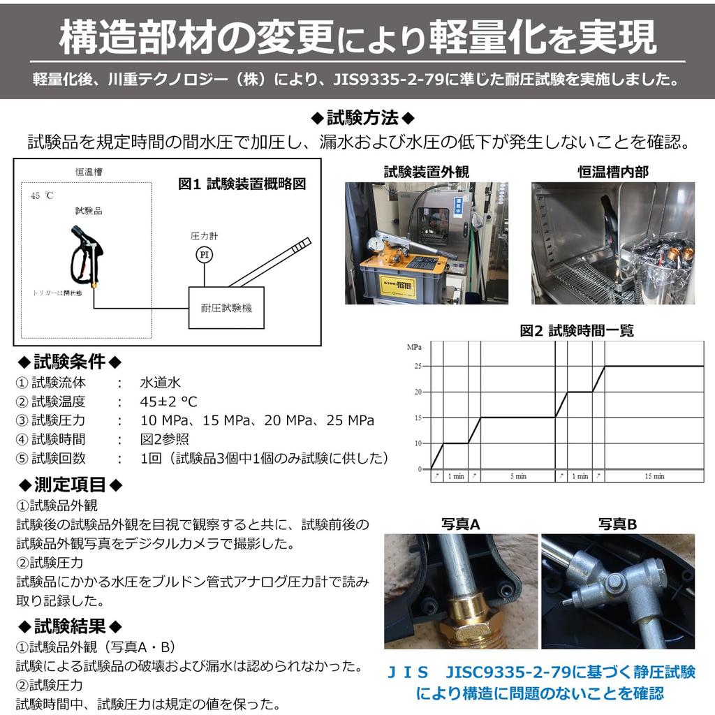 HOTEISON Hochdruckreinigerpistole, Spritzpistole, Schraubtyp (M22 x 15 mm) (Inklusive Kärcher Schnellkupplung)