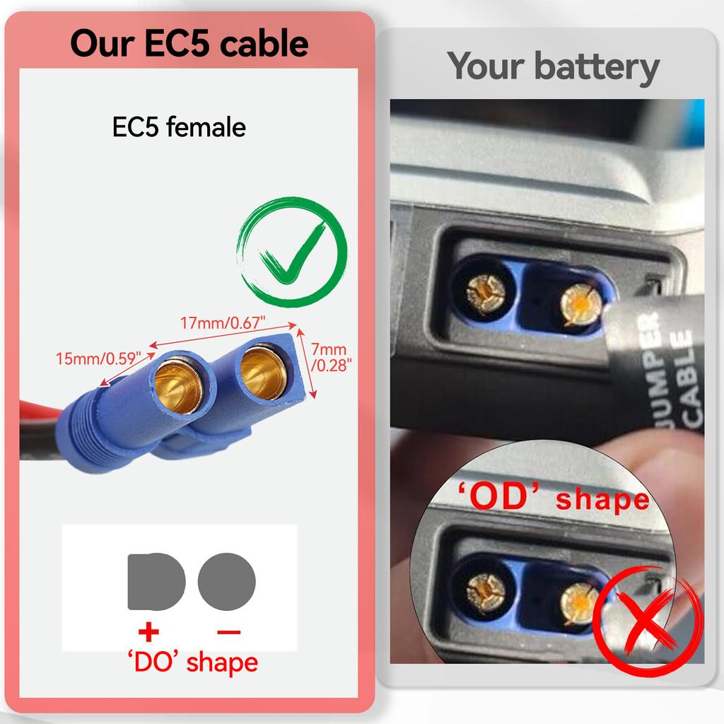 1pcs Battery Fire Wire Clip EC5 Connector Emergency Jumper Cable Alligator Clamp Booster for Universal 12V Car Starter Jump 200A