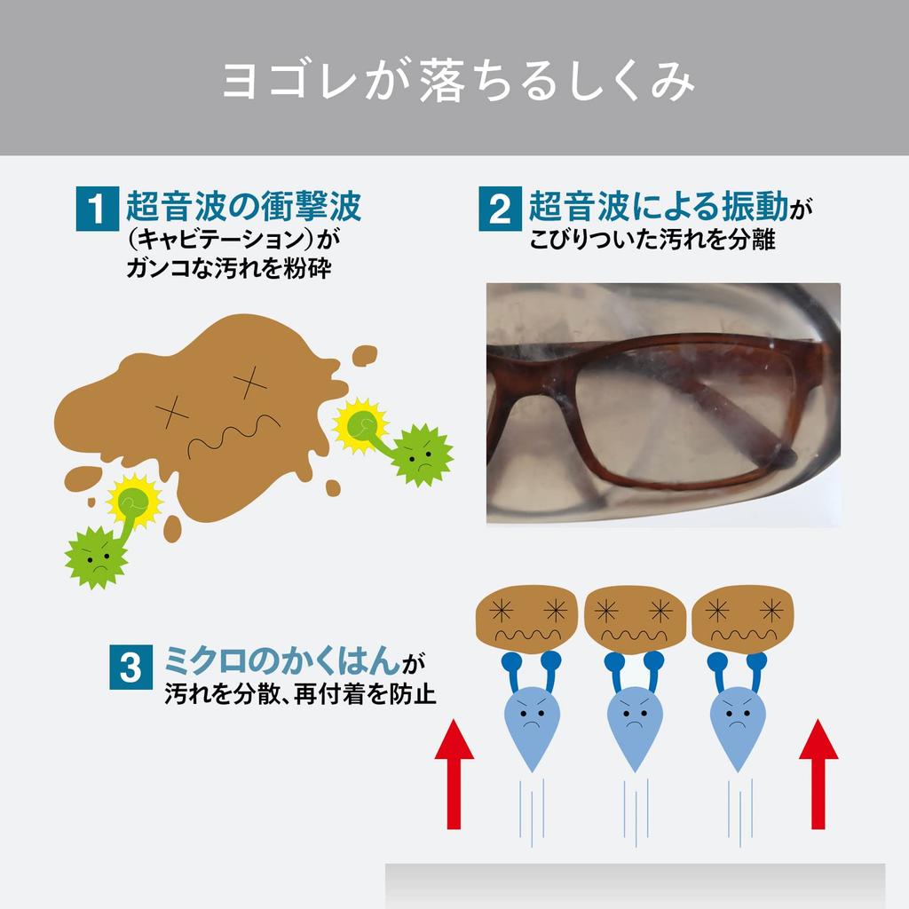 TWINBIRD Ultrasonic Cleaner Automatic Stop Washing Basket with Washing Holder Glasses Cleaning Accessories Plastic Model Glasses Watch Ring Dentures