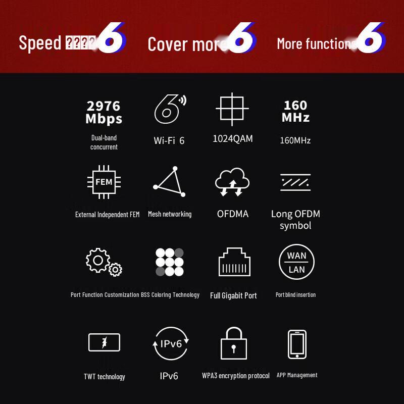 MERCURY X306G Wi-Fi 6 Mesh Gigabit Router (CN Version)