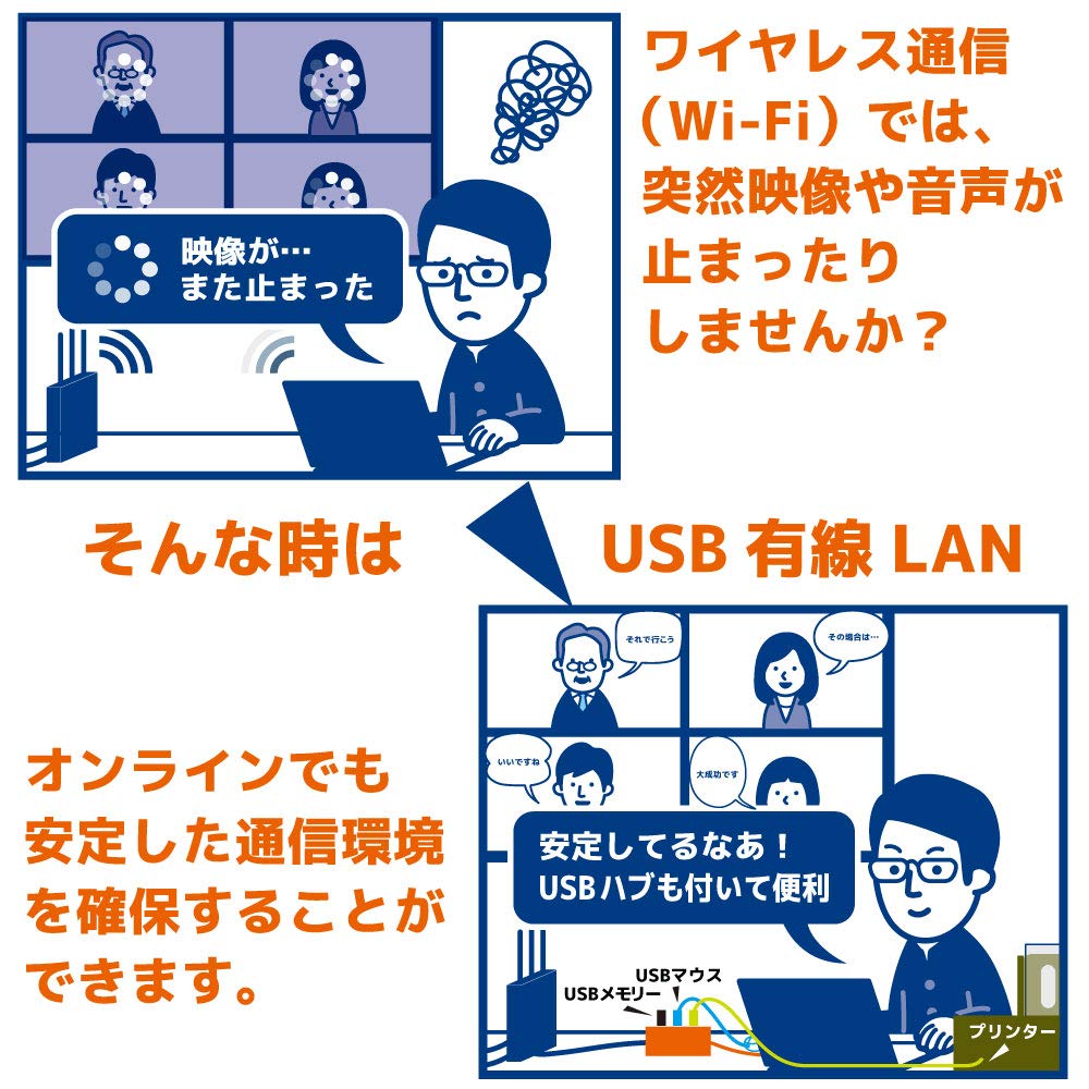 Ratoc Systems USB Gigabit LAN Adapter with USB Hub Type-C RS-UCLAN-H3A