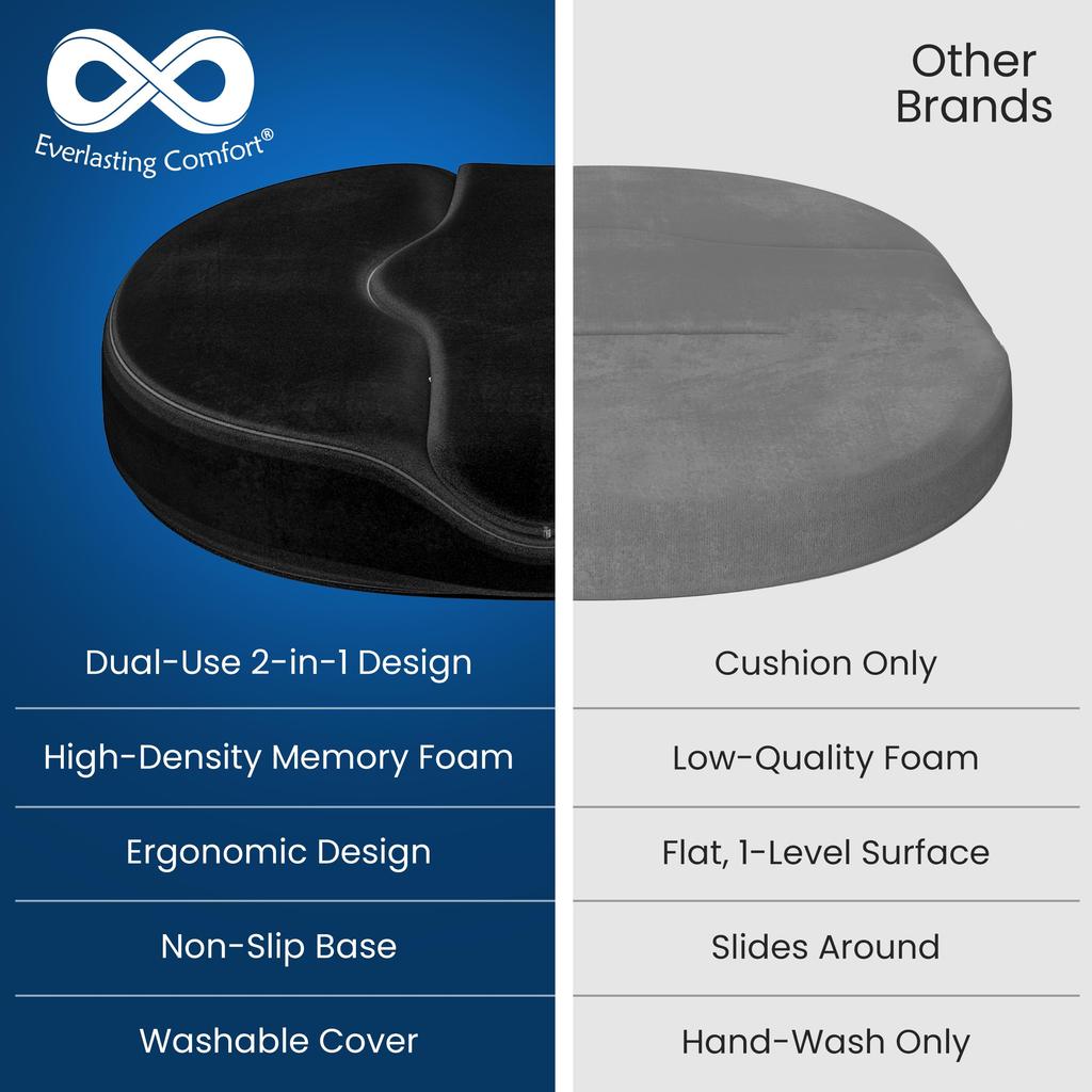Everlasting Comfort Round Seat Cushion Ergonomic Donut Cushion 2 In 1 Round Seat Cushion with Memory Foam for Comfortable Sitting -