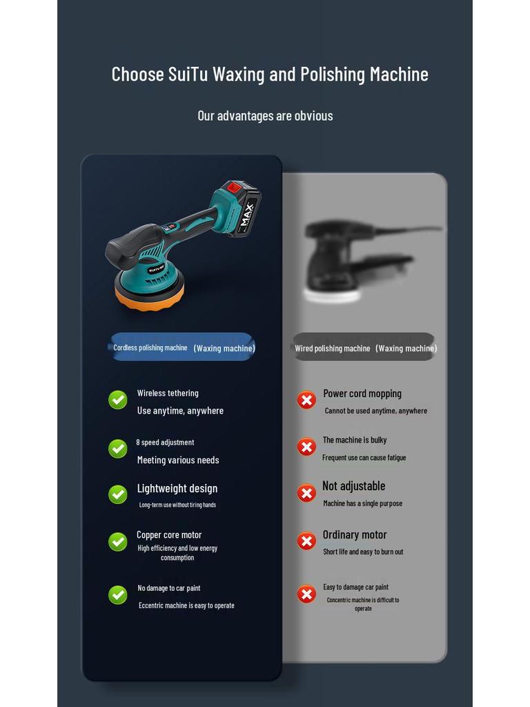 Wireless Portable Car Waxing & Scratch Repair Polisher with Lithium Battery