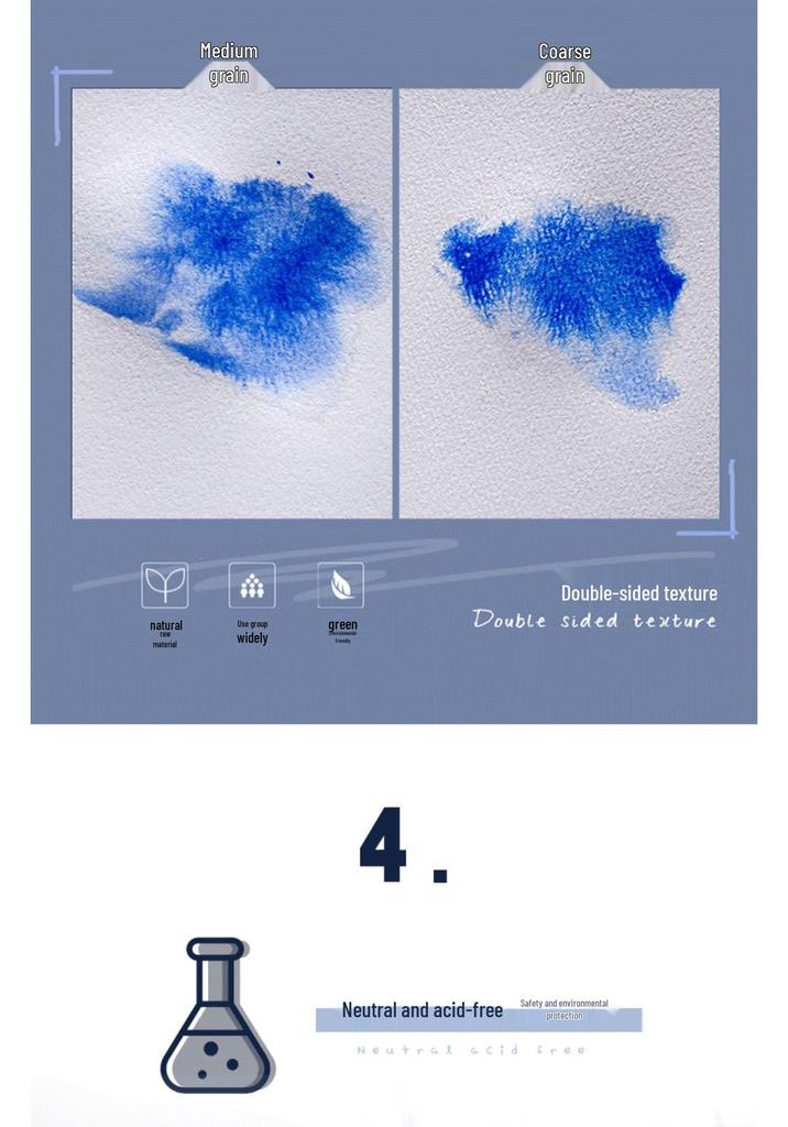 Leighton Portable Watercolor Sketchbook - Hand-painted, All Cotton, 32k-4k Sizes, 300g, Fine to Coarse Textures.