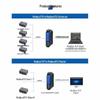 Aimosun RS232 to WiFi Serial Server Module