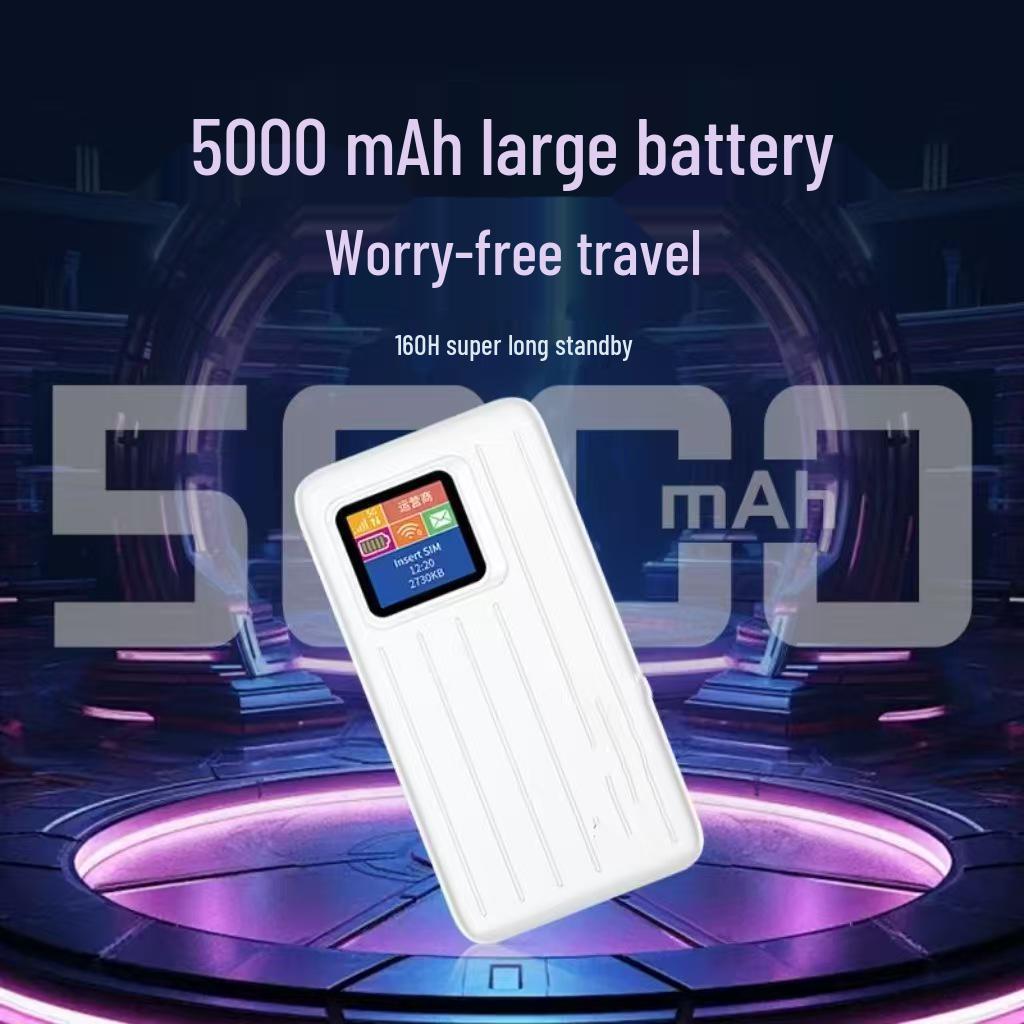 Portable 5G Mobile Wireless Car Router: Tri-Network Switching and Outdoor WiFi with Plug-In Card