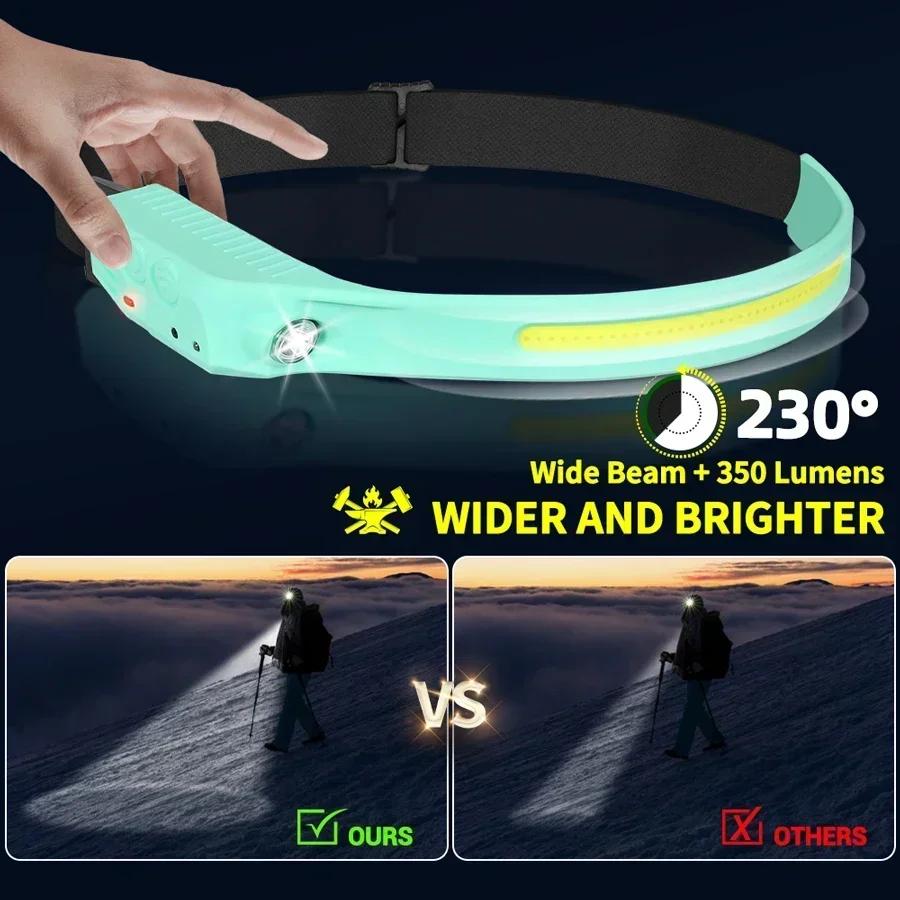 270° Floodlight Sensor Led Headlamp,Super Bright Flashlight,USB-C Rechargeable Headlight,For Running,Cycling,Camping&Working